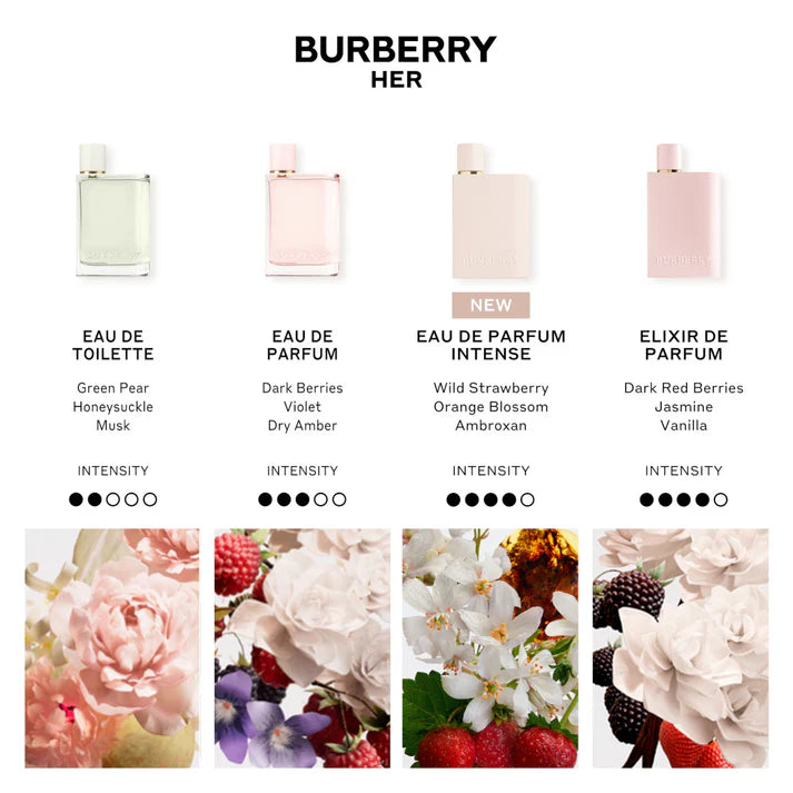 Burberry Her Eau de Parfum Intense