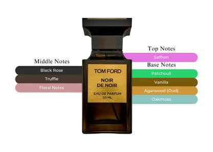 Tom Ford Noir De Noir