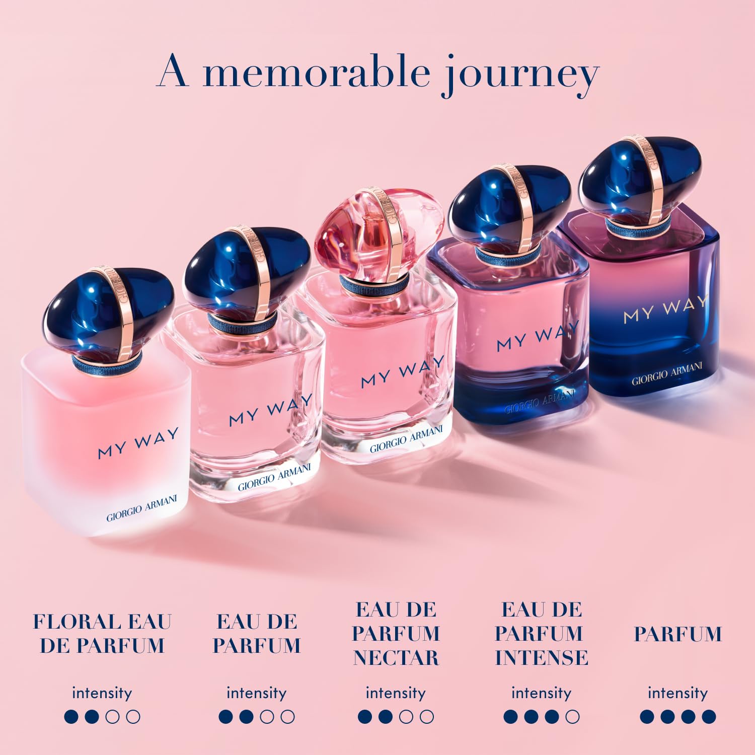 Giorgio Armani My Way Intense