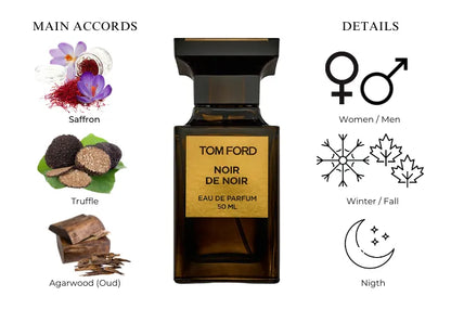 Tom Ford Noir De Noir