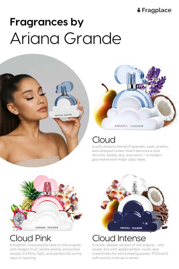 Ariana Grande Cloud Miniature Set 30ml*3